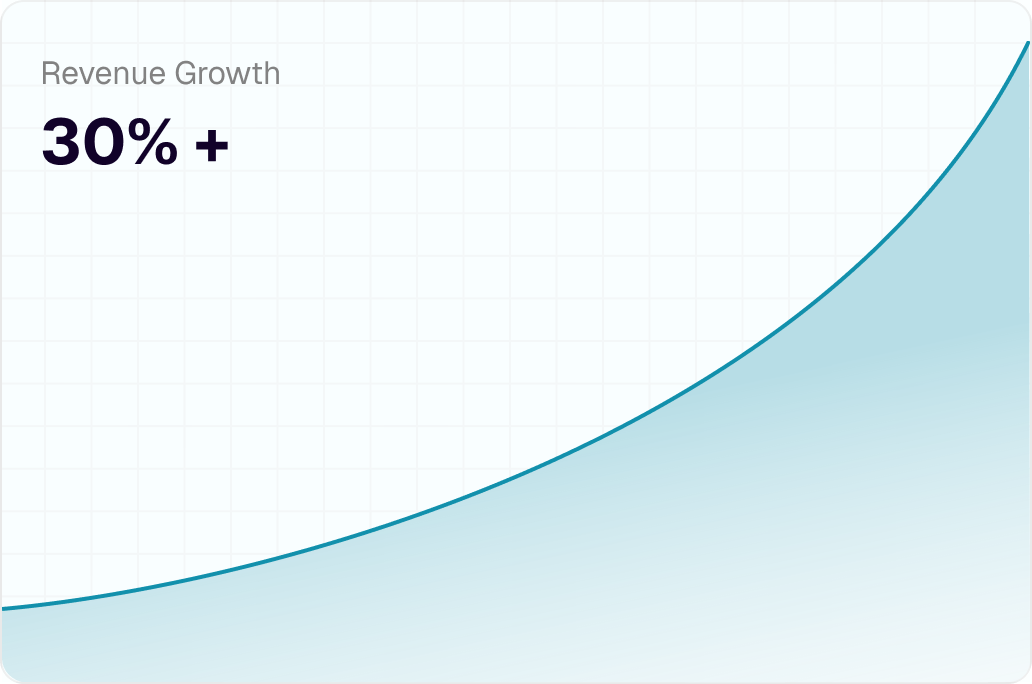 Revenue Growth Chart